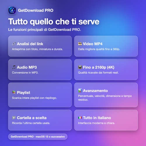 GetDownload PRO