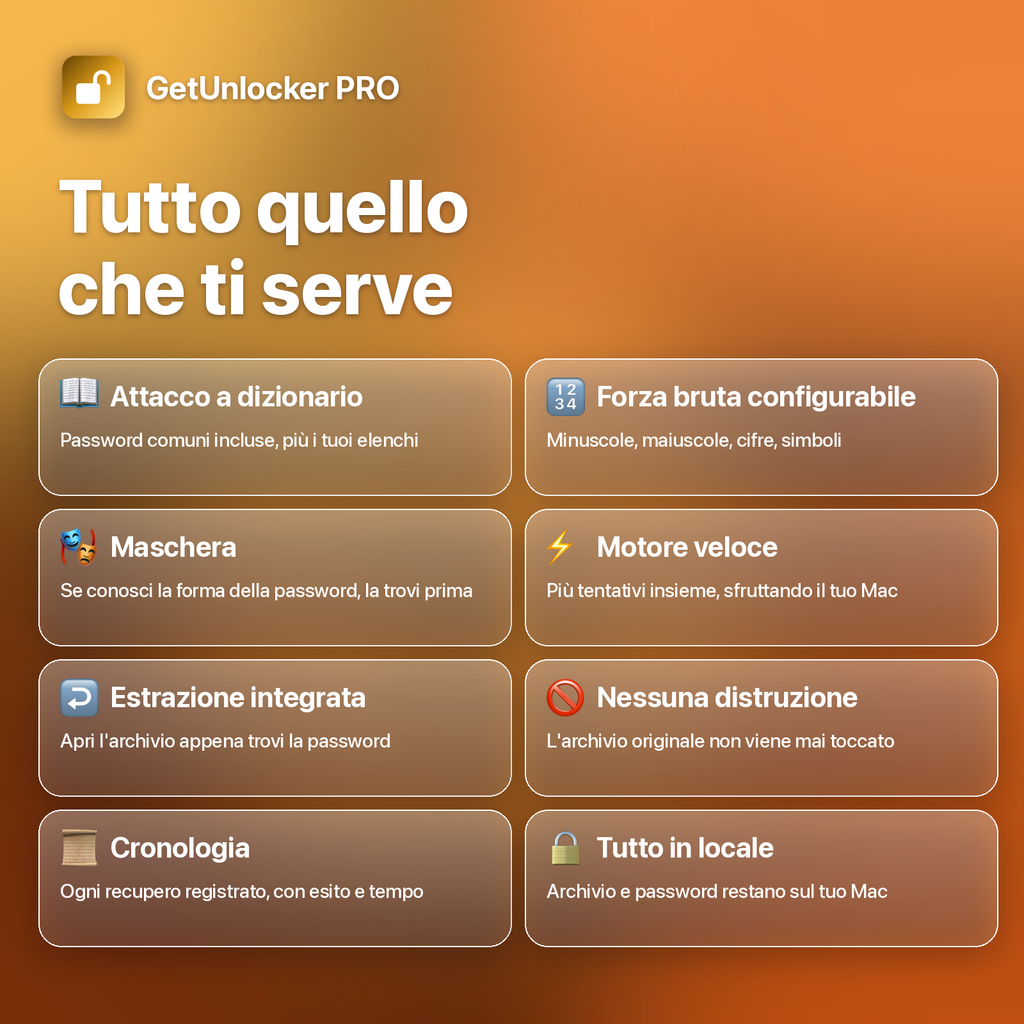 GetUnlocker PRO