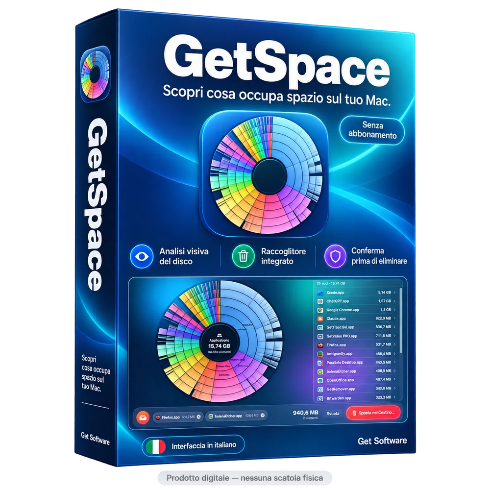 GetSpace
