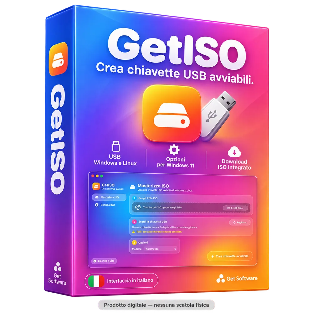 GetISO