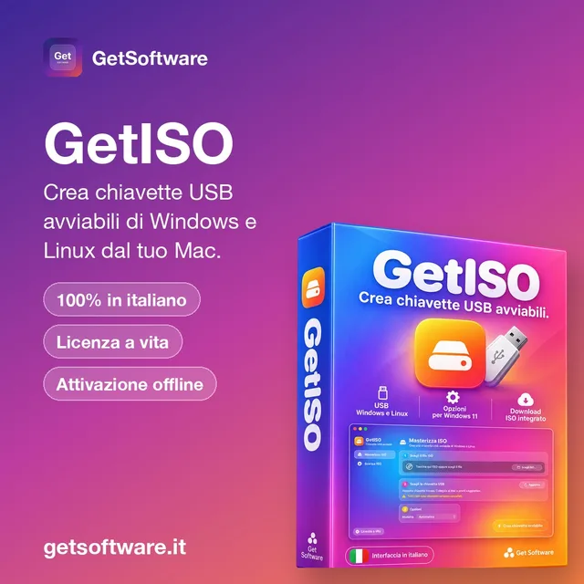 Post Instagram GetSoftware: GetISO