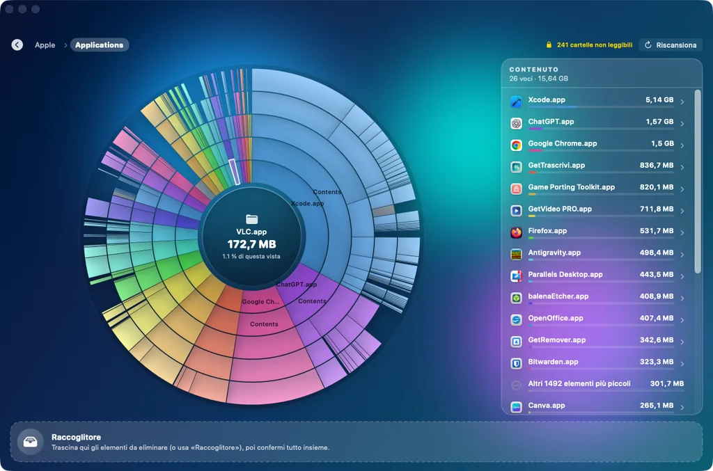 GetSpace per Mac - Analisi visuale dello spazio su disco