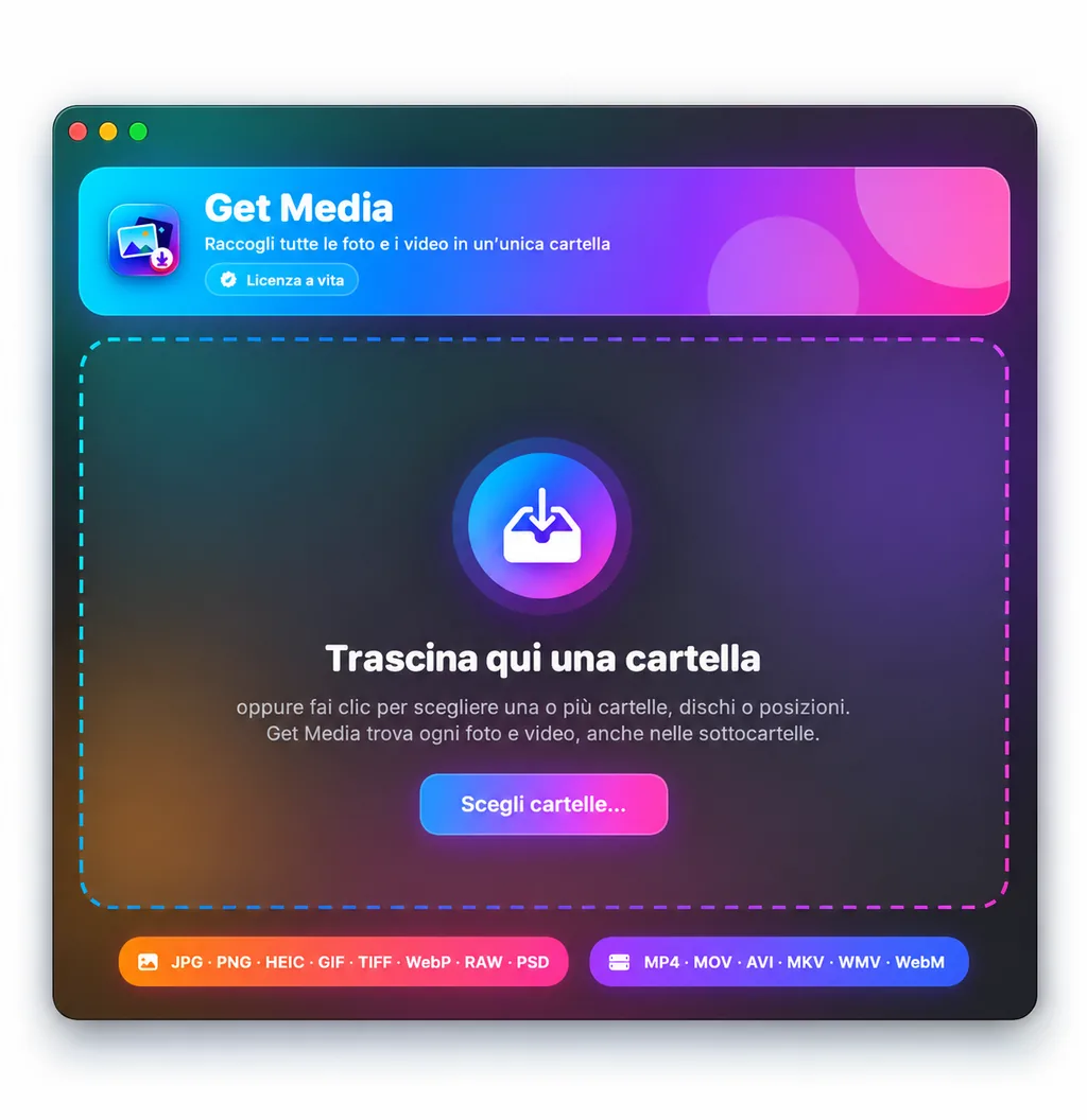 Get Media per Mac